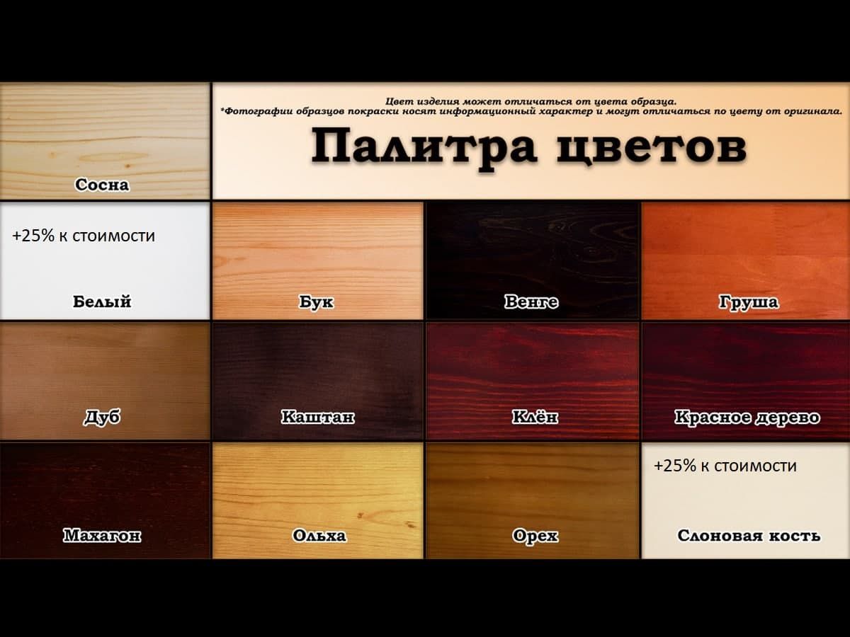 Изображение товара Кухонный стол Доминго орех, 120x70x77 см на сайте adeta.ru